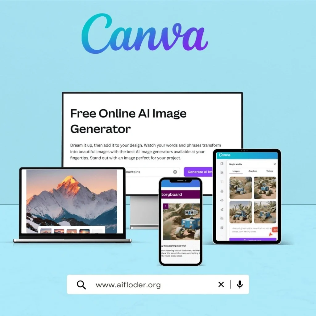 canva